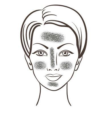 Сухая кожа лица: причины, процедуры и домашние методы лечения